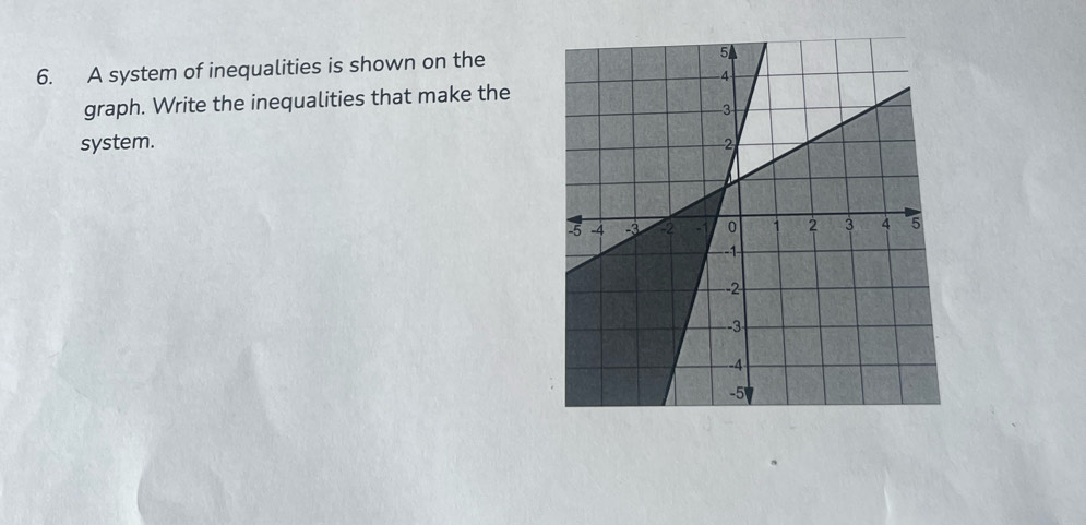 A system of inequalities is shown on the 
graph. Write the inequalities that make the 
system.