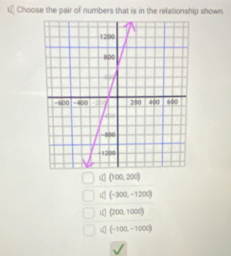 L⊥ Choose the pair of numbers that is in the relationship shown.
(100,200)
(-300,-1200)
(200,1000)
(-100,-1000)