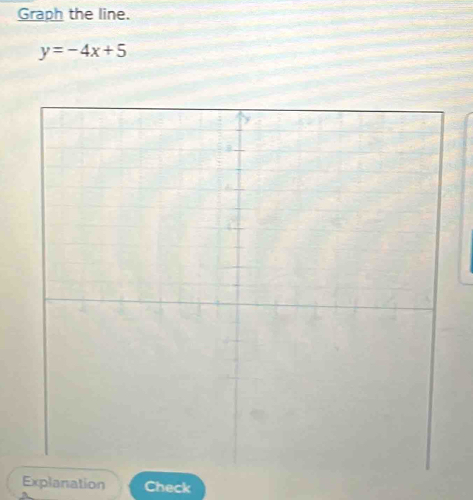 Graph the line.
y=-4x+5
Explanation Check