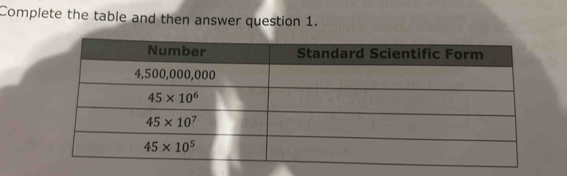 Complete the table and then answer question 1.