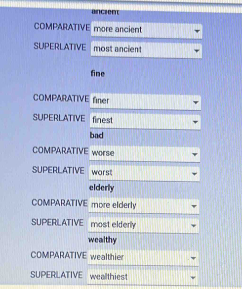 ancient
COMPARATIVE more ancient
SUPERLATIVE most ancient
fine
COMPARATIVE finer
SUPERLATIVE finest
bad
COMPARATIVE worse
SUPERLATIVe worst
elderly
COMPARATIVE more elderly
SUPERLATIve most elderly
wealthy
COMPARATIVE wealthier
SUPERLATIVE wealthiest