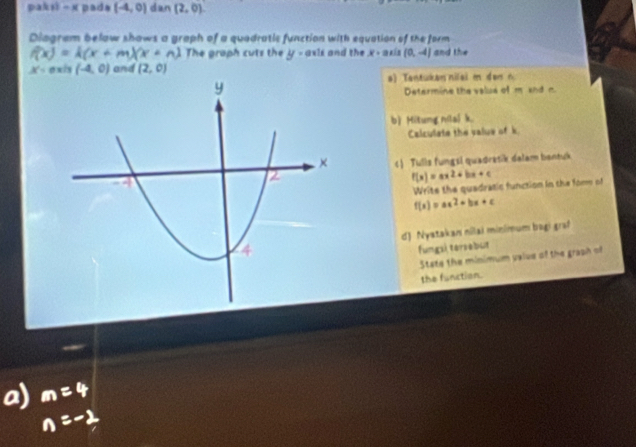 pak 13-x pada (-4,0) dan (2,0)
Diagram belaw shows a graph of a quadratic function with equation of the form
f(x)=lambda (x+m)(x+n) 1 The graph cuts the y - axis and the . x - axis (0,-4) and the 
3 C « e x i (-4,0) and (2,0)
a) Tantukan nilai m den n
Determine the valua of m and n
b) Hitung nila| k. 
Calculate the value of k
 ) Tulls fungsl quadratik dalam bantuk
f(x)=ax^2+bx+c
Write the quadratic function in the fom of
f(x)=ax^2+bx+c
d) Nyatakan nilai minimum bogi graf 
fungsi tersebut 
State the minimum valve of the graph of 
the function.