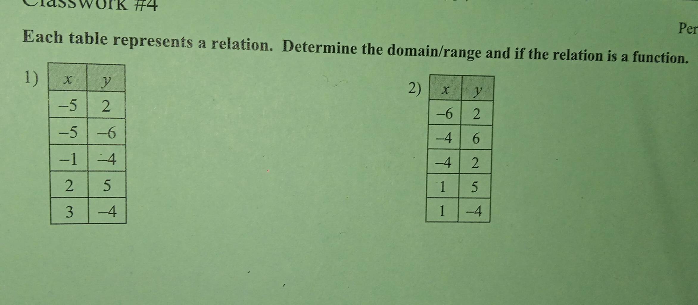 Classwork #4 
Per 
Each table represents a relation. Determine the domain/range and if the relation is a function. 
1) 
2)