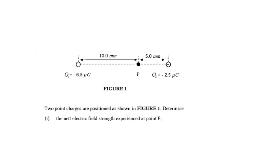 10.0 mm 5.0 mm
Q_1=-6.5mu C
P Q_2=-2.5mu C
FIGURE 1 
Two point charges are positioned as shown in FIGURE 1. Determine 
(i) the nett electric field strength experienced at point P,