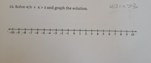 Solve 4/3+x>3 and graph the solution.