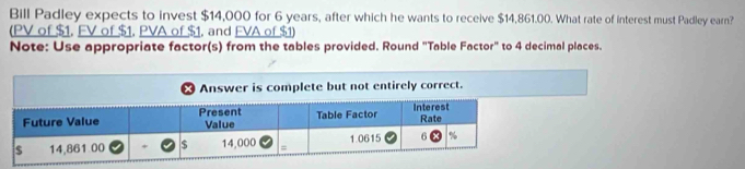 Bill Padley expects to invest $14,000 for 6 years, after which he wants to receive $14,861.00. What rate of interest must Padley earn? 
(PV of $1, EV of $1, PVA of $1, and EVA of $1) 
Note: Use appropriate factor(s) from the tables provided. Round "Table Factor" to 4 decimal places.