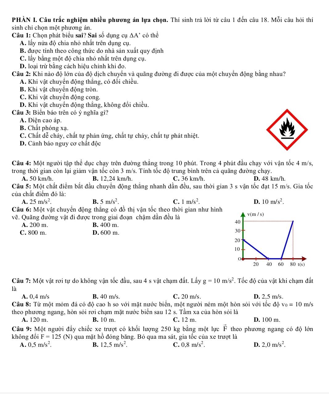 PHẢN I. Câu trắc nghiệm nhiều phương án lựa chọn. Thí sinh trả lời từ câu 1 đến câu 18. Mỗi câu hỏi thí
sinh chỉ chọn một phương án.
Câu 1: Chọn phát biểu sai? Sai số dụng cụ △ A^(^,) có thể
A. lấy nửa độ chia nhỏ nhất trên dụng cụ.
B. được tính theo công thức do nhà sản xuất quy định
C. lấy bằng một độ chia nhỏ nhất trên dụng cụ.
D. loại trừ bằng cách hiệu chỉnh khi đo.
Câu 2: Khi nào độ lớn của độ dịch chuyền và quãng đường đi được của một chuyển động bằng nhau?
A. Khi vật chuyển động thắng, có đổi chiều.
B. Khi vật chuyển động tròn.
C. Khi vật chuyền động cong.
D. Khi vật chuyển động thắng, không đổi chiều.
Câu 3: Biển báo trên có ý nghĩa gì?
A. Điện cao áp.
B. Chất phóng xạ.
C. Chất dễ cháy, chất tự phản ứng, chất tự cháy, chất tự phát nhiệt.
D. Cảnh báo nguy cơ chất độc
Câu 4: Một người tập thể dục chạy trên đường thẳng trong 10 phút. Trong 4 phút đầu chạy với vận tốc 4 m/s,
trong thời gian còn lại giảm vận tốc còn 3 m/s. Tính tốc độ trung bình trên cả quãng đường chạy.
A. 50 km/h. B. 12,24 km/h. C. 36 km/h. D. 48 km/h.
Câu 5: Một chất điểm bắt đầu chuyển động thắng nhanh dần đều, sau thời gian 3 s vận tốc đạt 15 m/s. Gia tốc
của chất điểm đó là:
A. 25m/s^2. B. 5m/s^2. C. 1m/s^2. D. 10m/s^2.
Câu 6: Một vật chuyển động thắng có đồ thị vận tốc theo thời gian như hình
vẽ. Quãng đường vật đi được trong giai đoạn chậm dần đều là
A. 200 m. B. 400 m.
C. 800 m. D. 600 m.
Câu 7: Một vật rơi tự do không vận tốc đầu, sau 4 s vật chạm đất. Lấy g=10m/s^2. Tốc độ của vật khi chạm đất
là
A. 0,4 m/s B. 40 m/s. C. 20 m/s. D. 2,5 m/s.
Câu 8: Từ một mỏm đá có độ cao h so với mặt nước biển, một người ném một hòn sỏi với tốc độ v_0=10m/s
theo phương ngang, hòn sỏi rơi chạm mặt nước biển sau 12 s. Tầm xa của hòn sỏi là
A. 120 m. B. 10 m. C. 12 m. D. 100 m.
Câu 9: Một người đầy chiếc xe trượt có khối lượng 250 kg bằng một lực vector F theo phương ngang có độ lớn
không đổi F=125 (N) qua mặt hồ đóng băng. Bỏ qua ma sát, gia tốc của xe trượt là
A. 0,5m/s^2. B. 12,5m/s^2. C. 0,8m/s^2. D. 2,0m/s^2.