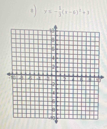 8 ) y≤ - 1/3 (x-6)^2+3