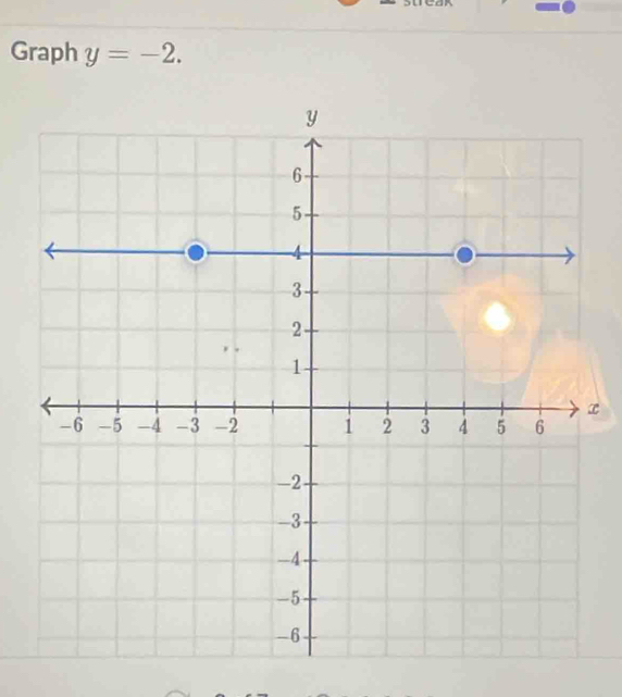 Graph y=-2.
x