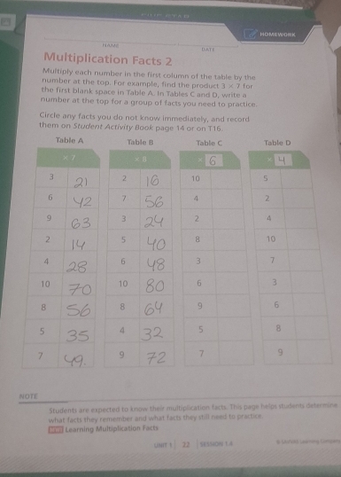 HDM EWPOK 
DATE 
Multiplication Facts 2 
Multiply each number in the first column of the table by the 
number at the top. For example, find the product 3* 7 for 
the first blank space in Table A. In Tables C and D, write a 
number at the top for a group of facts you need to practice. 
Circle any facts you do not know immediately, and record 
them on Student Activity Book page 14 or on T16. 
Table A Table 


NOTE 
Students are expected to know their multiplication facts. This page helps students determine 
what facts they remember and what facts they still need to practice. 
Pnd Learning Multiplication Facts 
UNIT 1 22 | SESSON 1.4 Quñoa Leening Camban