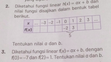 Diketahui fungsi linear h(x)=ax+b dan
nilai fungsi disajikan dalam bentuk tabel
b
Tentukan nilai a dan b.
3. Diketahui fungsi linear f(x)=ax+b , dengan
f(0)=-7 dan f(2)=1. Tentukan nilai σ dan b.