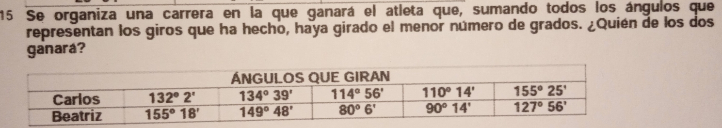 Se organiza una carrera en la que ganará el atleta que, sumando todos los ángulos que
representan los giros que ha hecho, haya girado el menor número de grados. ¿Quién de los dos
ganará?