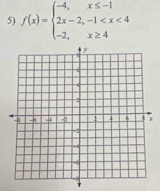 f(x)=beginarrayl -4,x≤ -1 2x-2,-1