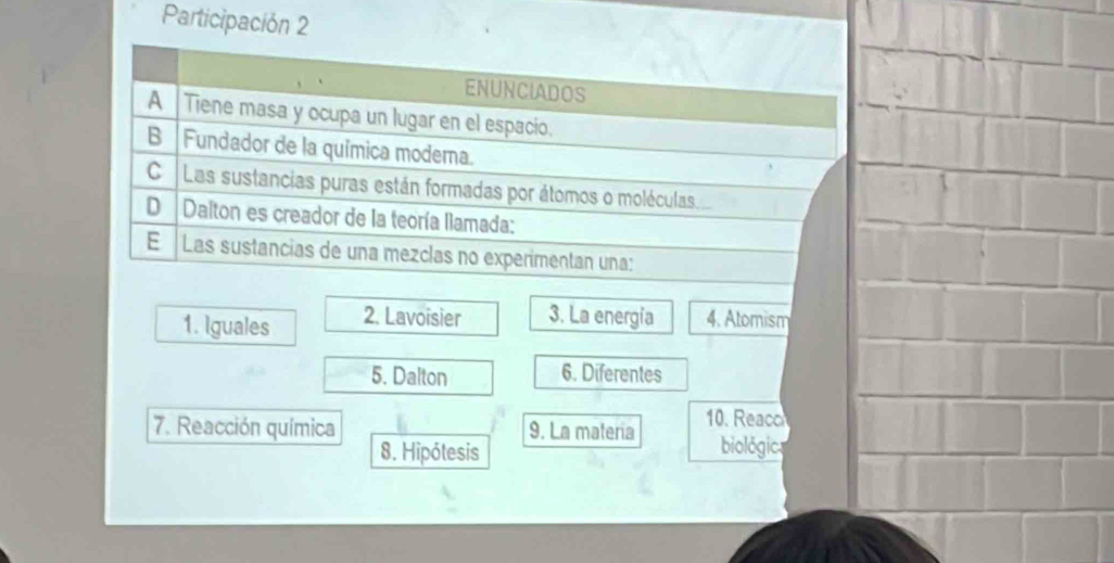 Participación 2
ENUNCIADOS
A Tiene masa y ocupa un lugar en el espacio.
B Fundador de la química moderna.
C Las sustancias puras están formadas por átomos o moléculas....
D Dalton es creador de la teoría llamada:
E Las sustancias de una mezclas no experimentan una:
1. Iguales 2. Lavoisier 3. La energía 4. Atomism
5. Dalton 6. Diferentes
7. Reacción química 9. La materia 10. Reaco
8. Hipótesis biológic