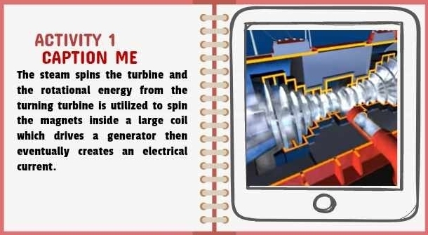 ACTIVITY 1 
CAPTION ME 
The steam spins the turbine and 
the rotational energy from the 
turning turbine is utilized to spin 
the magnets inside a large coil 
which drives a generator then 
eventually creates an electrical 
current.