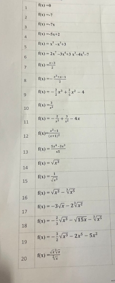 1 f(x)=0