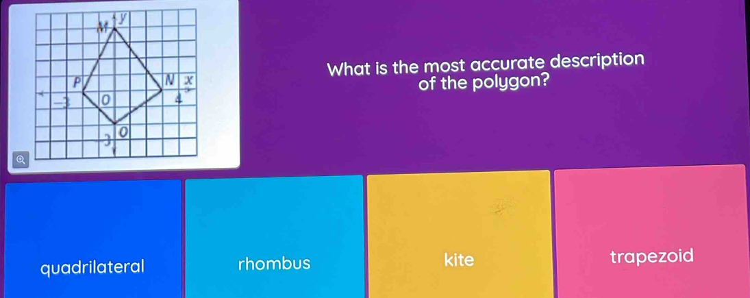 What is the most accurate description
of the polygon?
Q
quadrilateral rhombus kite trapezoid