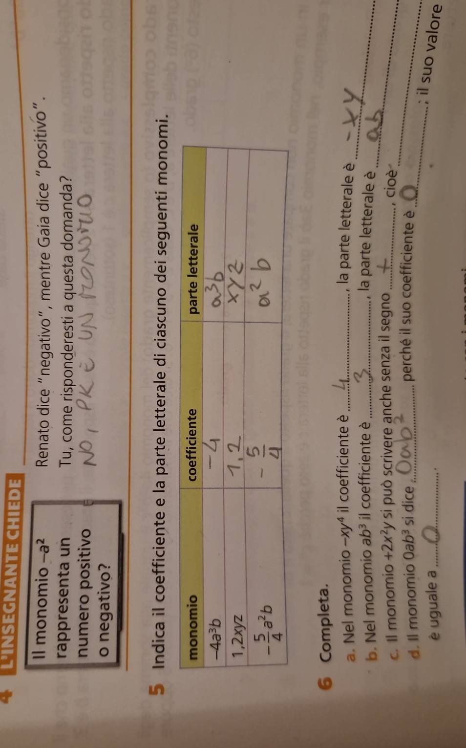 L'INSEGNANTE CHIEDE
Il monomio -a^2 Renato dice “negativo”, mentre Gaia dice “positivo”.
rappresenta un Tu, come risponderesti a questa domanda?
numero positivo
o negativo?
5 Indica il coefficiente e la parte letterale di ciascuno dei seguenti monomi.
6 Completa.
_
a. Nel monomio -xy^4 il coefficiente è _, la parte letterale è
_
b. Nel monomio ab^3 il coefficiente è_
, la parte letterale è
_
c. Il monomio +2x^2y si può scrivere anche senza il segno_
, cioè
_
d. Il monomio 0ab^3 si dice _perché il suo coefficiente è
è uguale a_
; il suo valore
.