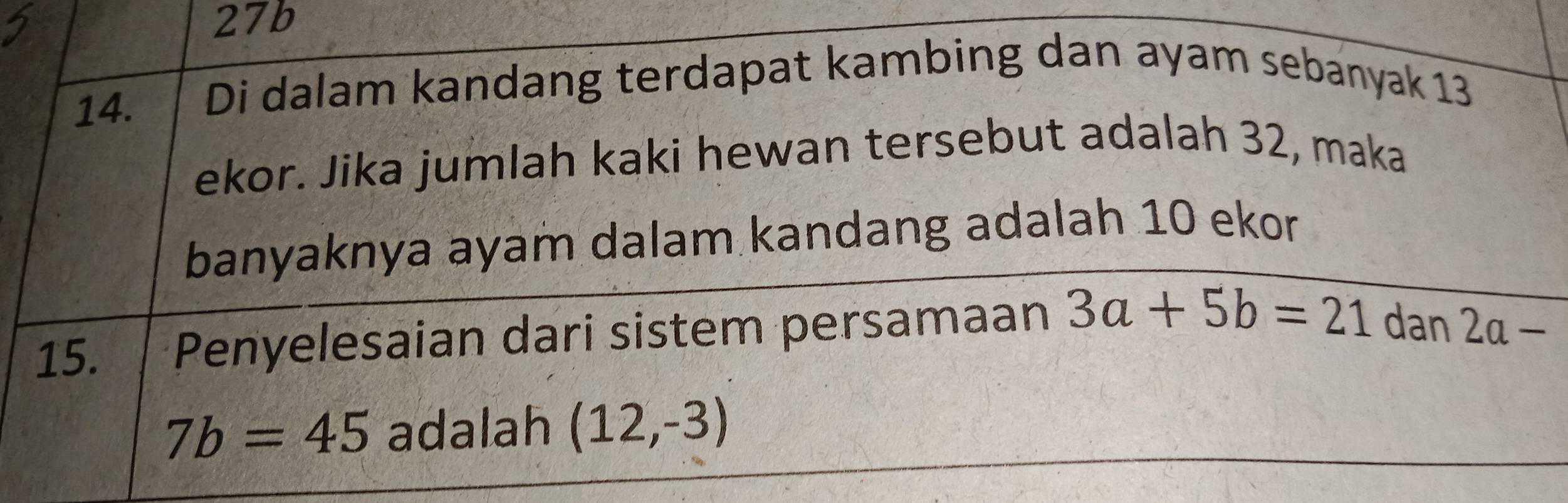 27b 
14. Di dalam kandang terdapat kambing dan ayam sebanyak 13
ekor. Jika jumlah kaki hewan tersebut adalah 32, maka 
banyaknya ayam dalam kandang adalah 10 ekor 
15. Penyelesaian dari sistem persamaan 3a+5b=21 dan 2a-
7b=45 adalah (12,-3)