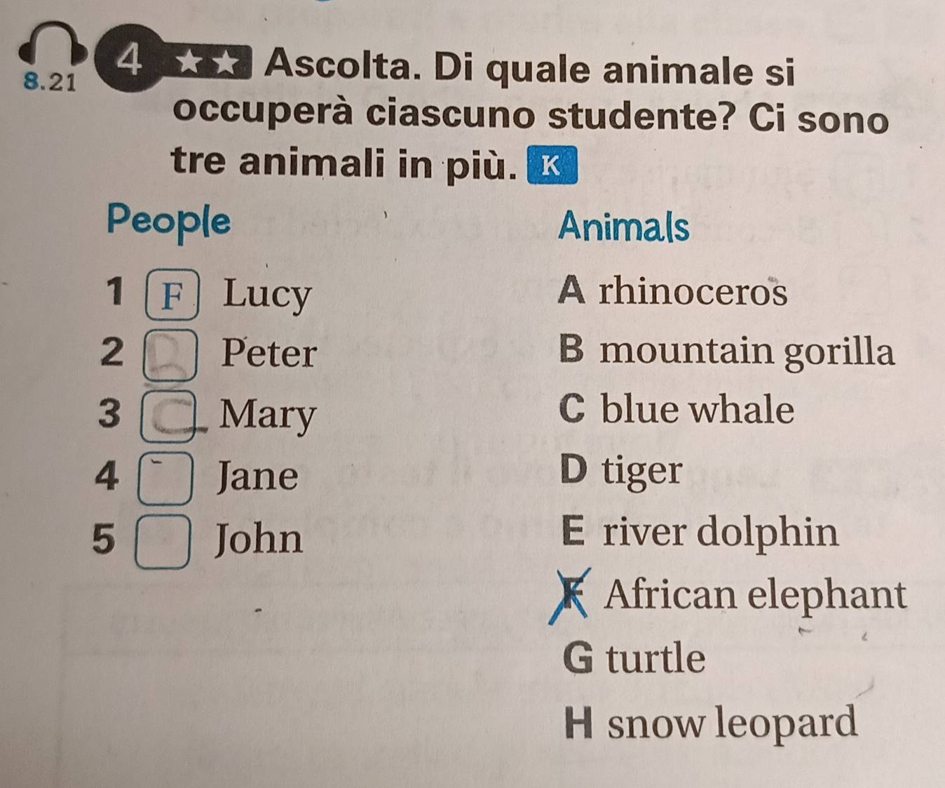 a Ascolta. Di quale animale si
8.21
occuperà ciascuno studente? Ci sono
tre animali in più. K
People Animals
1 F Lucy A rhinoceros
2 Peter B mountain gorilla
3 Mary
C blue whale
4 Jane D tiger
5 John E river dolphin
F African elephant
G turtle
H snow leopard