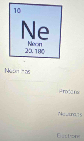 Neon has
Protons
Neutrons
Electrons