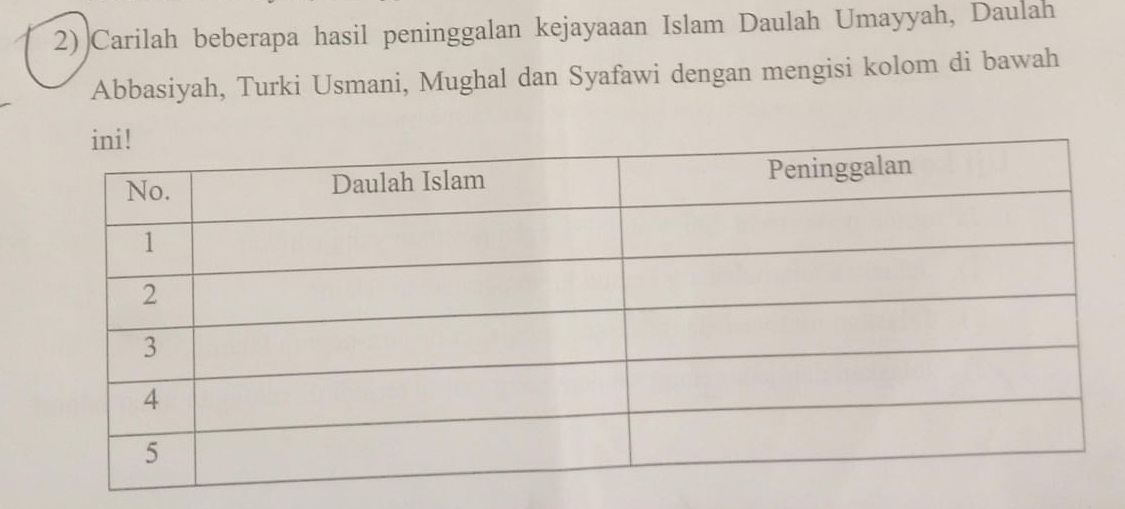 Carilah beberapa hasil peninggalan kejayaaan Islam Daulah Umayyah, Daulah 
Abbasiyah, Turki Usmani, Mughal dan Syafawi dengan mengisi kolom di bawah