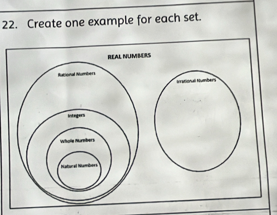 Create one example for each set.