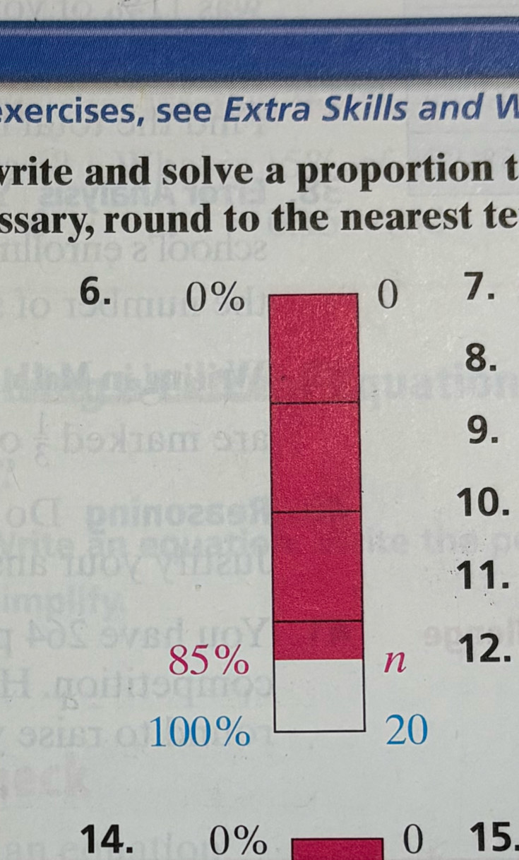 exercises, see Extra Skills and V 
write and solve a proportion t 
ssary, round to the nearest te 
6. 0% 0 7. 
8. 
9. 
10. 
11.
85% n 12.
100% 20
14. 0% 0 15