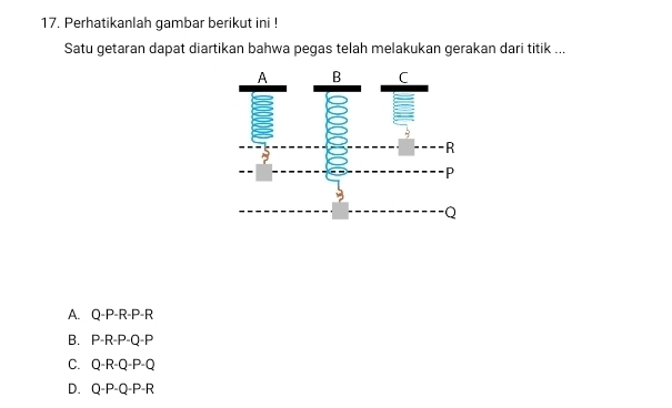 Perhatikanlah qambar berikut ini !
Satu getaran dapat diartikan bahwa pegas telah melakukan gerakan dari titik ...
A. Q - P - R - P - R
B. P - R - P - Q - P
C. Q - R - Q - P-Q
D. Q-P-Q-P-R