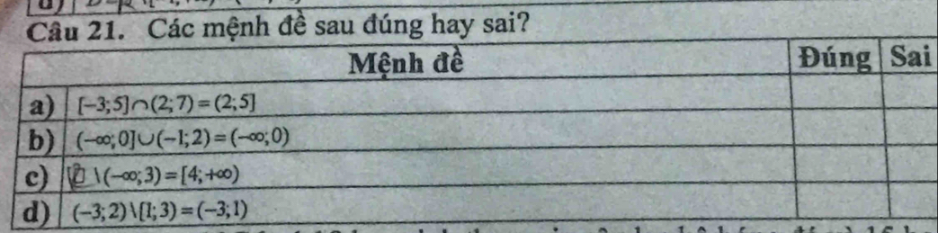 mệnh đề sau đúng hay sai?
i