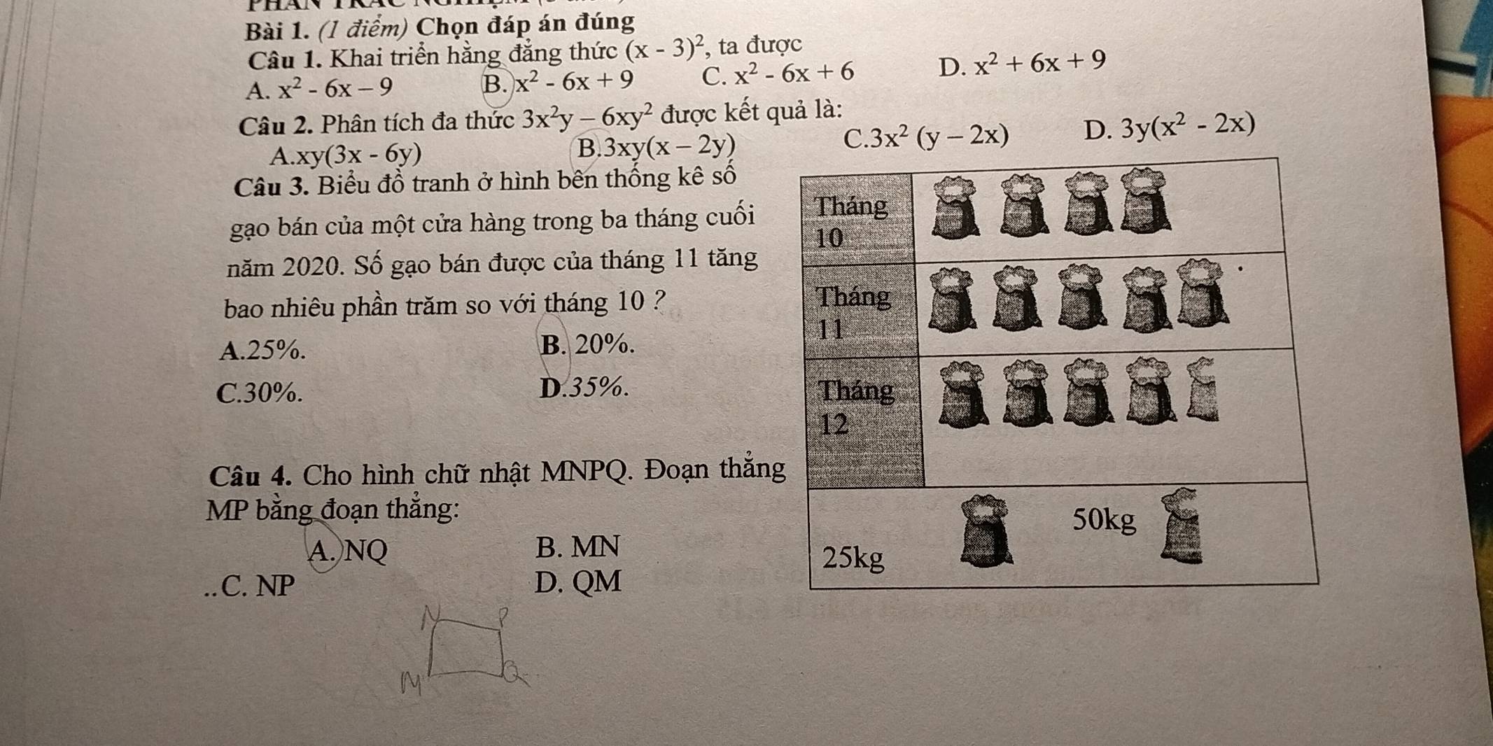 Chọn đáp án đúng
Câu 1. Khai triển hằng đẳng thức (x-3)^2 , ta được
D. x^2+6x+9
A. x^2-6x-9
B. x^2-6x+9 C. x^2-6x+6
Câu 2. Phân tích đa thức 3x^2y-6xy^2 được kết quả là:
C. 3x^2(y-2x) D. 3y(x^2-2x)
A. xy(3x-6y)
B 3xy(x-2y)
Câu 3. Biểu đồ tranh ở hình bên thống kê số
gạo bán của một cửa hàng trong ba tháng cuối
năm 2020. Số gạo bán được của tháng 11 tăng
bao nhiêu phần trăm so với tháng 10 ?
A. 25%. B. 20%.
C. 30%. D. 35%. 
Câu 4. Cho hình chữ nhật MNPQ. Đoạn thắn
MP bằng đoạn thẳng:
A. NQ B. MN
C. NP D. QM