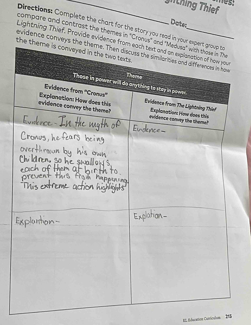 mes; 
_ gh thing Thief 
Date: 
Directions: Complete the chart for the story you read in your exp 
compare and contrast the themes in 'Cronus" and 
Lightning Thief. Provide evidence fro 
the the 
evidence conveys the 
EL Education Curriculum 215