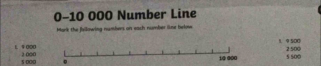 0-10 000 Number Line 
Mark the following numbers on each number line below.
1. 9 0001. 9 500
2 500
2 0005 500
5 000