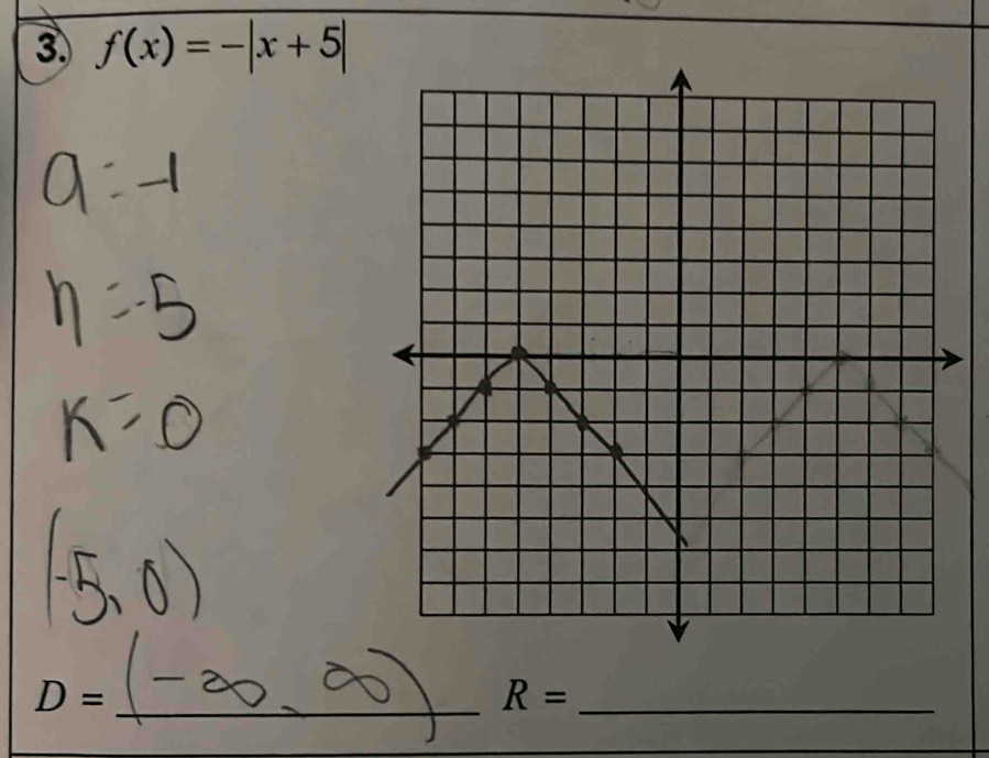 f(x)=-|x+5|
_ D=
_ R=