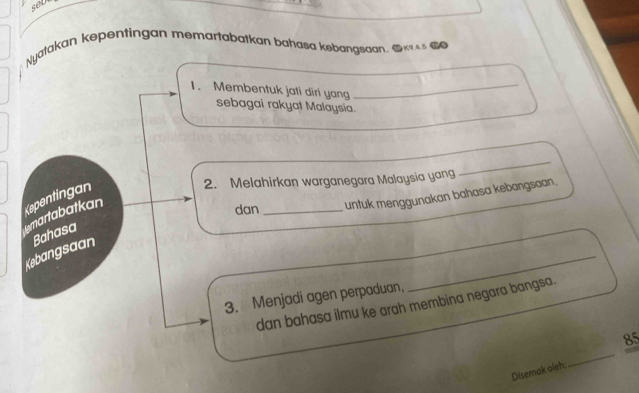 Nyatakan kepentingan memartabatkan bahasa kebongsaan. @k145 te 
_ 
1. Membentuk jati diri yang 
sebagai rakyat Malaysia. 
2. Melahirkan warganegara Malaysia yang 
_ 
dan _untuk menggunakan bahasa kebangsaan. 
Lmartabatkan Kepentingan 
_ 
Kebangsaan Bahasa 
3. Menjadi agen perpaduan, 
dan bahasa ilmu ke arah membina negara bangsa. 
85 
Disemak aleh: 
_