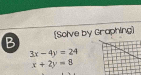 [Solve by Graphing]
B
3x-4y=24
x+2y=8