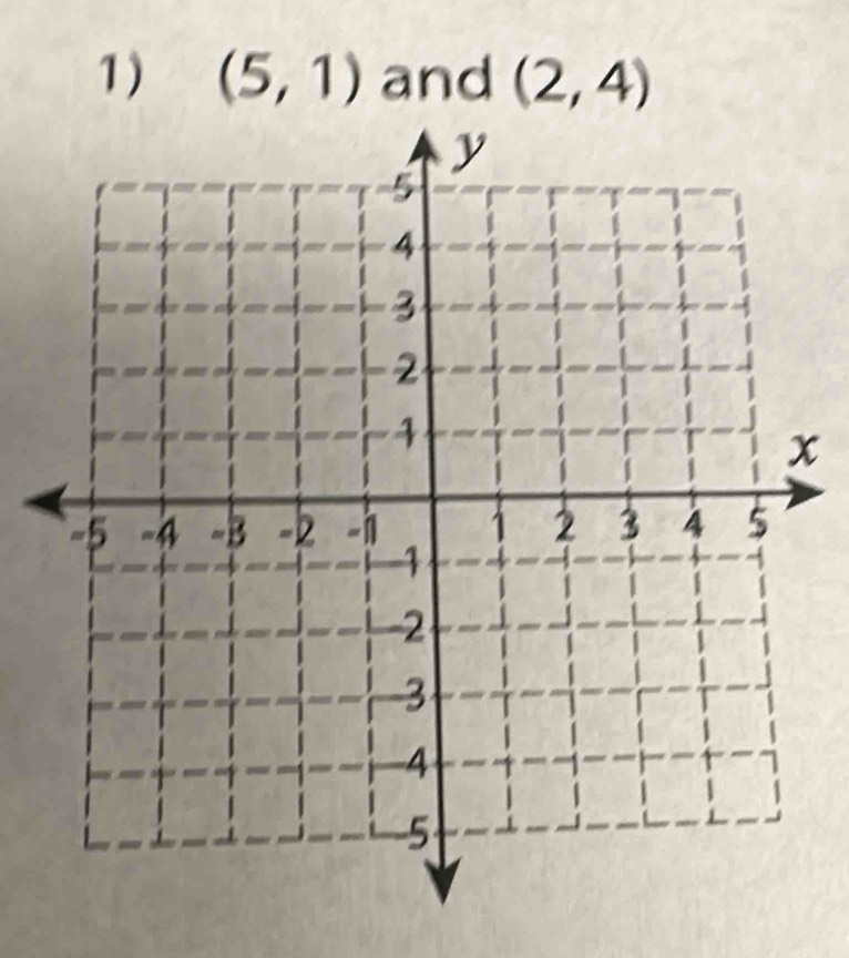 (5,1) and (2,4)
x