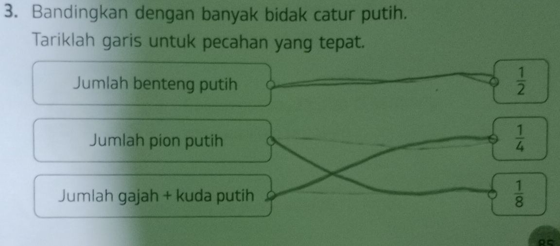 Bandingkan dengan banyak bidak catur putih.
Tariklah garis untuk pecahan yang tepat.
Jumlah benteng putih
 1/2 
Jumlah pion putih
 1/4 
Jumlah gajah + kuda putih
 1/8 