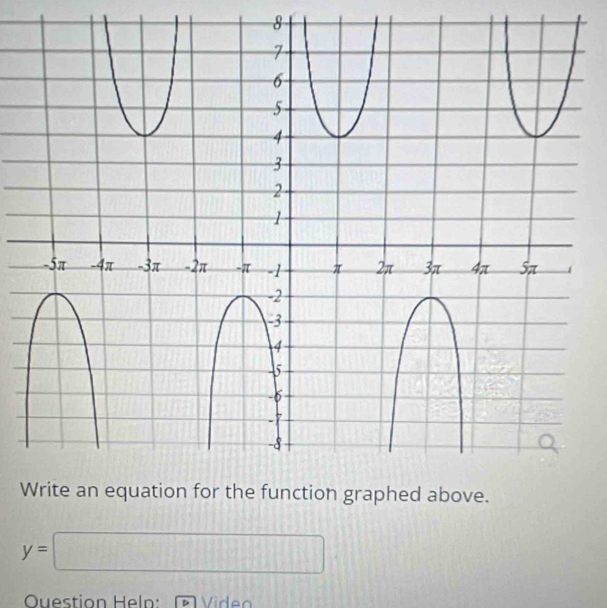 8
W
y=□
Question Heln V