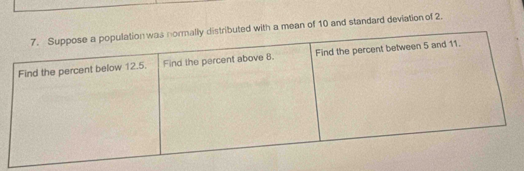 mean of 10 and standard deviation of 2.