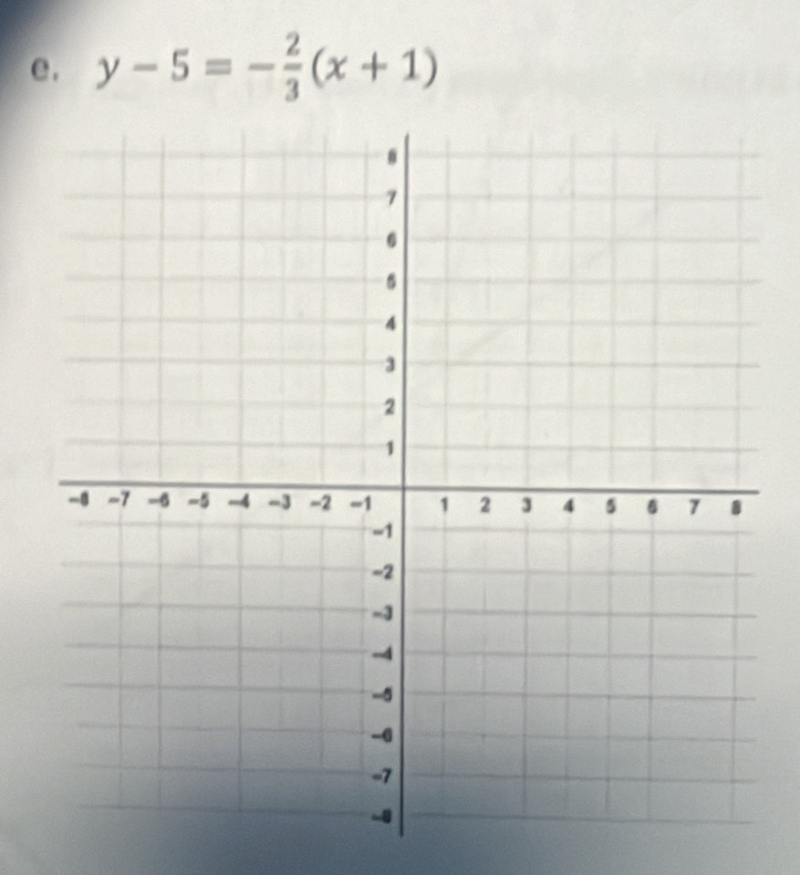 e, y-5=- 2/3 (x+1)