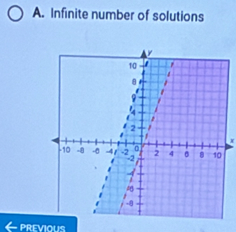 Infinite number of solutions
x
PREVIOUS