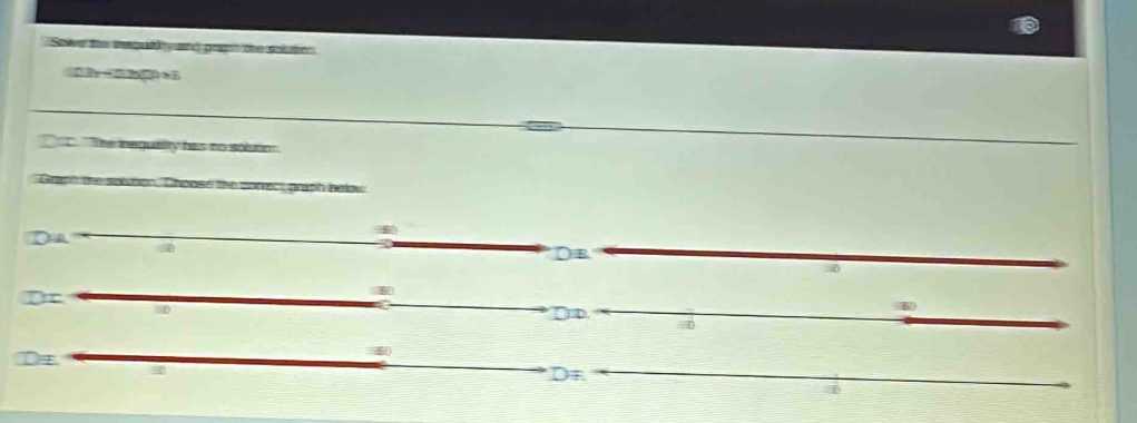 Solve toe iegulity and graph the solution
0 3x-0 2 (3) ×6
CC. ''The inequality has to solution
Graph te soltion, Choose the corect graph below
On
OB
(
pr
DD.
DF