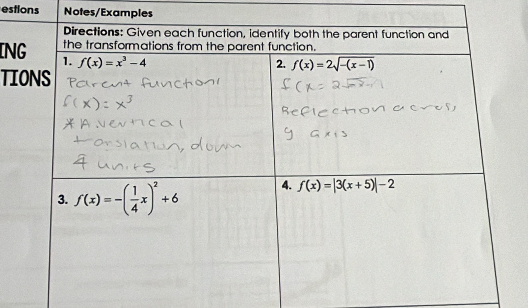 estions Notes/Examples
IN
TI