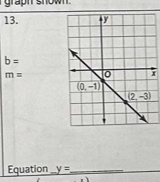 graph shown .
13.
b=
m=
x
Equation_ y= _