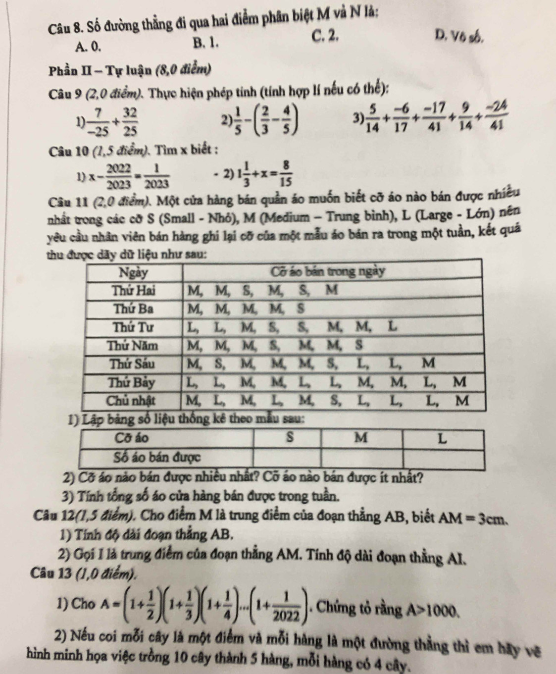 Số đường thẳng đi qua hai điểm phân biệt M và N là:
A. 0. B. 1. C. 2.
D. Vô số.
Phần II- Tự luận (8,0 điểm)
Câu 9 (2,0 điểm). Thực hiện phép tính (tính hợp lí nếu có thể):
1)  7/-25 + 32/25   1/5 -( 2/3 - 4/5 ) 3)  5/14 + (-6)/17 + (-17)/41 + 9/14 + (-24)/41 
2)
Câu 10 (1,5 điểm). Tìm x biết :
1) x- 2022/2023 = 1/2023  - 2) 1 1/3 +x= 8/15 
Câu 11 (2,0 điểm). Một cửa hàng bán quần áo muốn biết cỡ áo nào bán được nhiều
nhất trong các cỡ S (Small - Nhỏ), M (Medium - Trung bình), L (Large - Lớn) nên
yêu cầu nhân viên bán hàng ghi lại cỡ của một mẫu áo bán ra trong một tuần, kết quá
t
2) Cỡ áo nào bán được nhiều nhất? Cỡ áo nào bán được ít nhất?
3) Tính tổng số áo cửa hàng bán được trong tuần.
Câu 12(l,5 điểm). Cho điểm M là trung điểm của đoạn thẳng AB, biết AM=3cm.
1) Tính độ dài đoạn thẳng AB.
2) Gọi I là trung điểm của đoạn thẳng AM. Tính độ dài đoạn thằng AI.
Câu 13 (1,0 điểm).
1) Cho A=(1+ 1/2 )(1+ 1/3 )(1+ 1/4 )...(1+ 1/2022 ). Chứng tỏ rầng A>1000.
2) Nếu coi mỗi cây là một điểm và mỗi hàng là một đường thẳng thì em hãy va
hình minh họa việc trồng 10 cây thành 5 hàng, mỗi hàng có 4 cây.