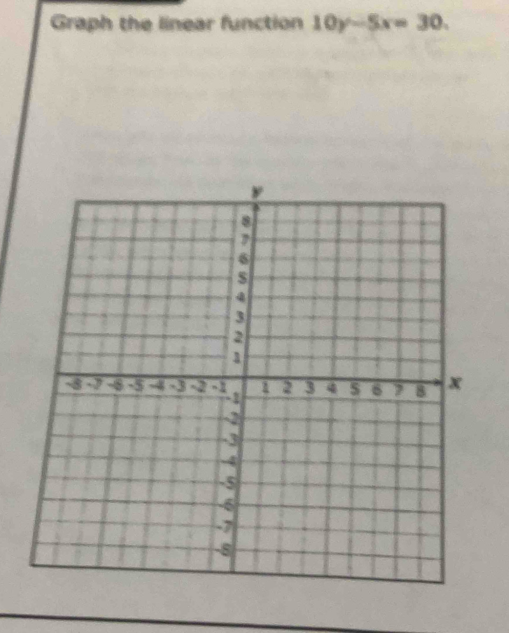 Graph the linear function 10y-5x=30.