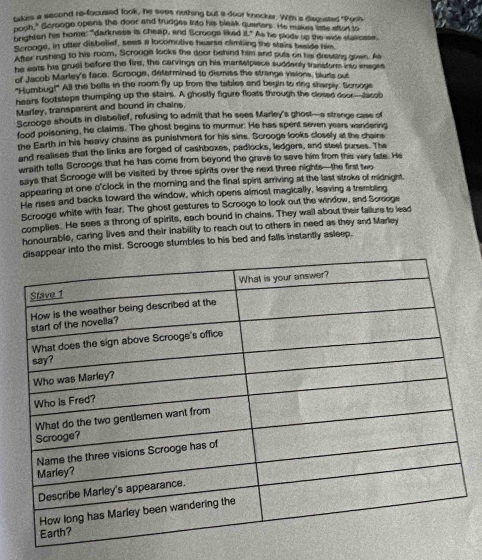 takes a second re-focused look, he sees nething but a door knockar. With a disgusted "Pesh 
poph," Scrnoge opens the door and trudges into his bleak querters. He makes liste aftert to 
brighten his home: "darkness is cheap, and Scrooge liked it." As he plods up the wids staiesse. 
Scrooge, in utter disbelief, sees a locomotive hearse climbing the stairs beside him. 
After rushing to his room, Scrooge locks the door behind him and puts on his dressing gown. As 
he eats his gruel before the fire, the carvings on his mantelpiece suddenly transform into mages 
of Jacob Marley's face. Scrooge, determined to dismiss the strange visions, blunts out 
"Humbug!" All the bells in the room fly up from the tables and begin to ring sharpy. Scrooge 
hears footsteps thumping up the stairs. A ghostly figure floats through the closed door--lacob 
Marley, transparent and bound in chains. 
Scrooge shouts in disbelief, refusing to admit that he sees Marley's ghost-a strange case of 
food poisoning, he claims. The ghost begins to murmur. He has spent seven years wandering 
the Earth in his heavy chains as punishment for his sins. Scrooge looks closely at the chains 
and realises that the links are forged of cashboxes, padlocks, ledgers, and steel purses. The 
wraith tells Scrooge that he has come from beyond the grave to save him from this very fate. He 
says that Scrooge will be visited by three spirits over the next three nights—the first two 
appearing at one o'clock in the morning and the final spirit arriving at the last stroke of midnight. 
He rises and backs toward the window, which opens almost magically, leaving a trembling 
Scrooge white with fear. The ghost gestures to Scrooge to look out the window, and Scrooge 
complies. He sees a throng of spirits, each bound in chains. They wail about their failure to lead 
honourable, caring lives and their inability to reach out to others in need as they and Marley 
into the mist. Scrooge stumbles to his bed and falls instantly asleep.