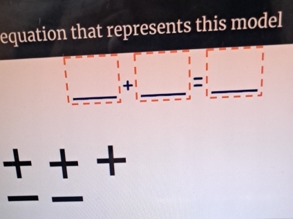 equation that represents this model 
+ +