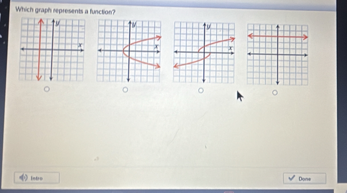 Which graph represents a function? 
。 
。 

Intro Done